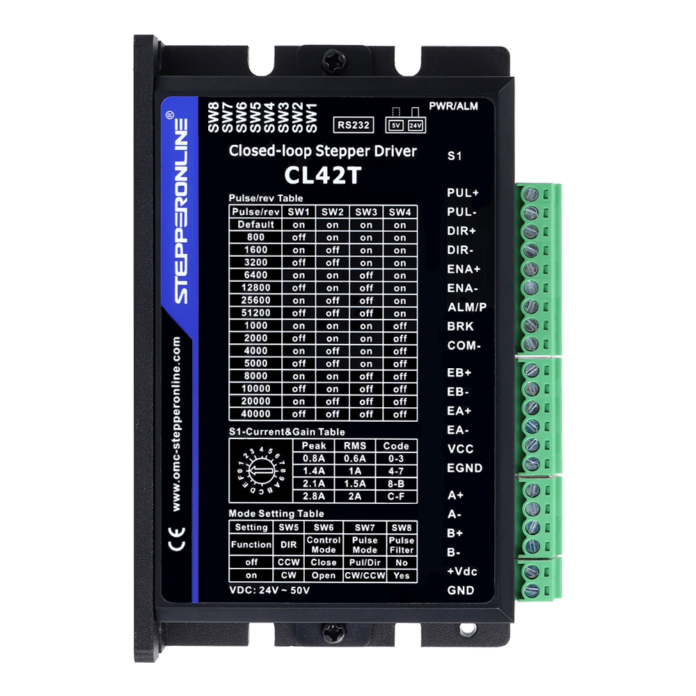 STEPPERONLINE Nema 17 Kit de c - Closed Loop Stepper Motor Nema 17 reseña y precio